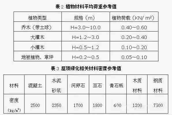 湖南完美体育生态环境建设有限公司,人造草坪假草皮,湖南雨水收集处理工艺